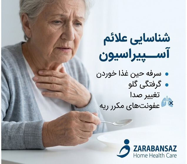آسپیراسیون