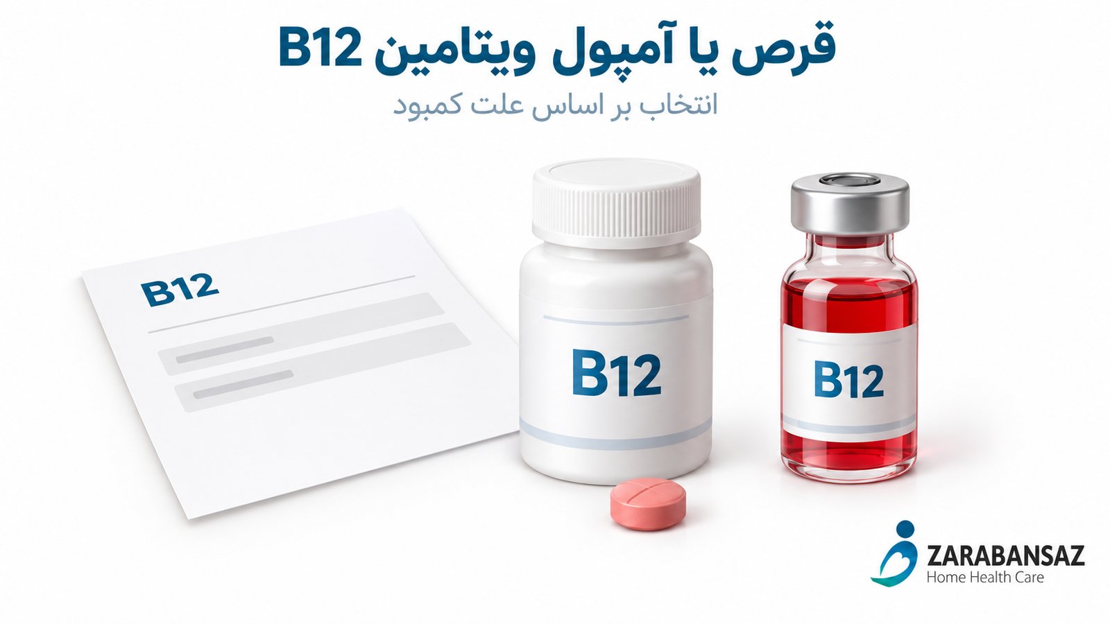 متن جایگزین: مقایسه نمادین قرص و آمپول B12 با برگه آزمایش